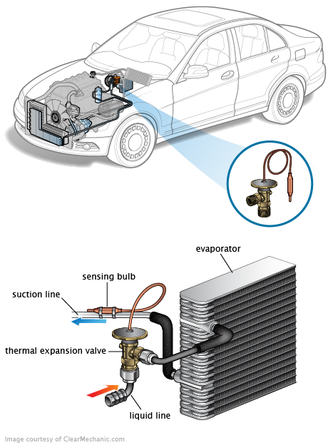 See P3566 repair manual